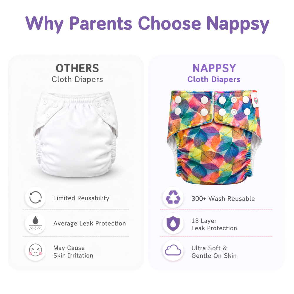 Neo Ultra Reusable Cloth Diaper Leaf