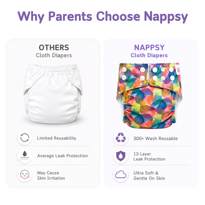 Neo Ultra Reusable Cloth Diaper Leaf