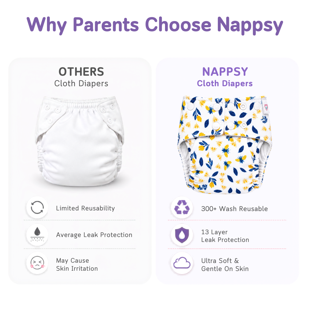 Neo Ultra Reusable Cloth Diaper - Bee