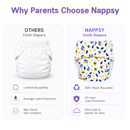 Neo Ultra Reusable Cloth Diaper - Bee