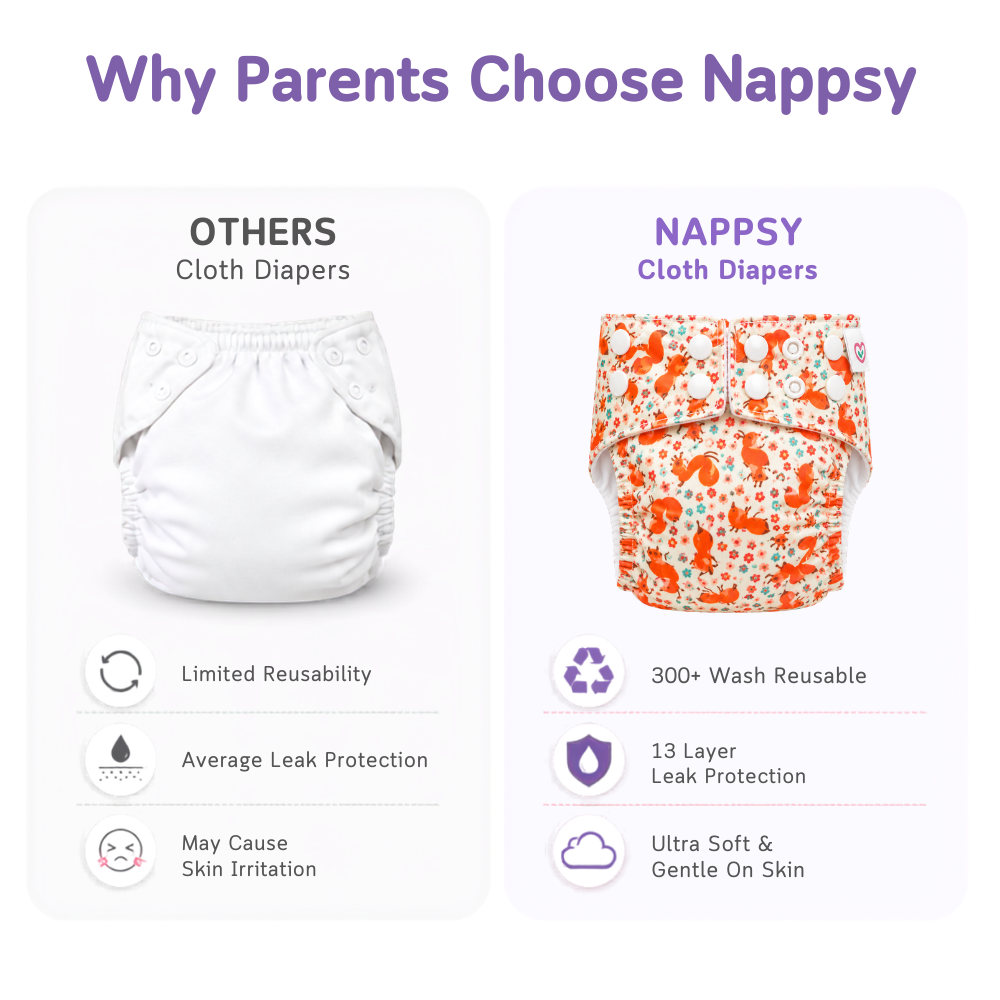 Neo Ultra Reusable Cloth Diaper Wolf