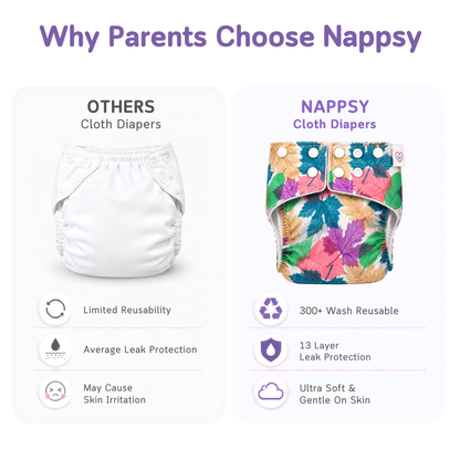 Neo Ultra Reusable Cloth Diaper Leaf 2