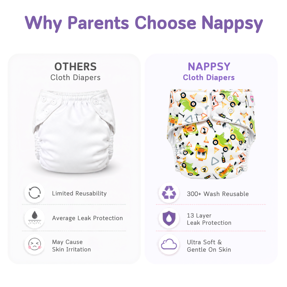 Neo Ultra Reusable Cloth Diaper - Car