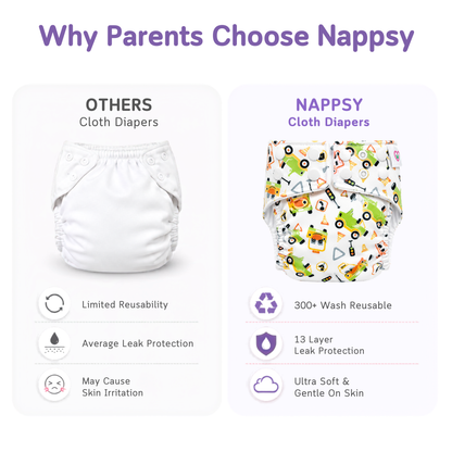 Neo Ultra Reusable Cloth Diaper - Car