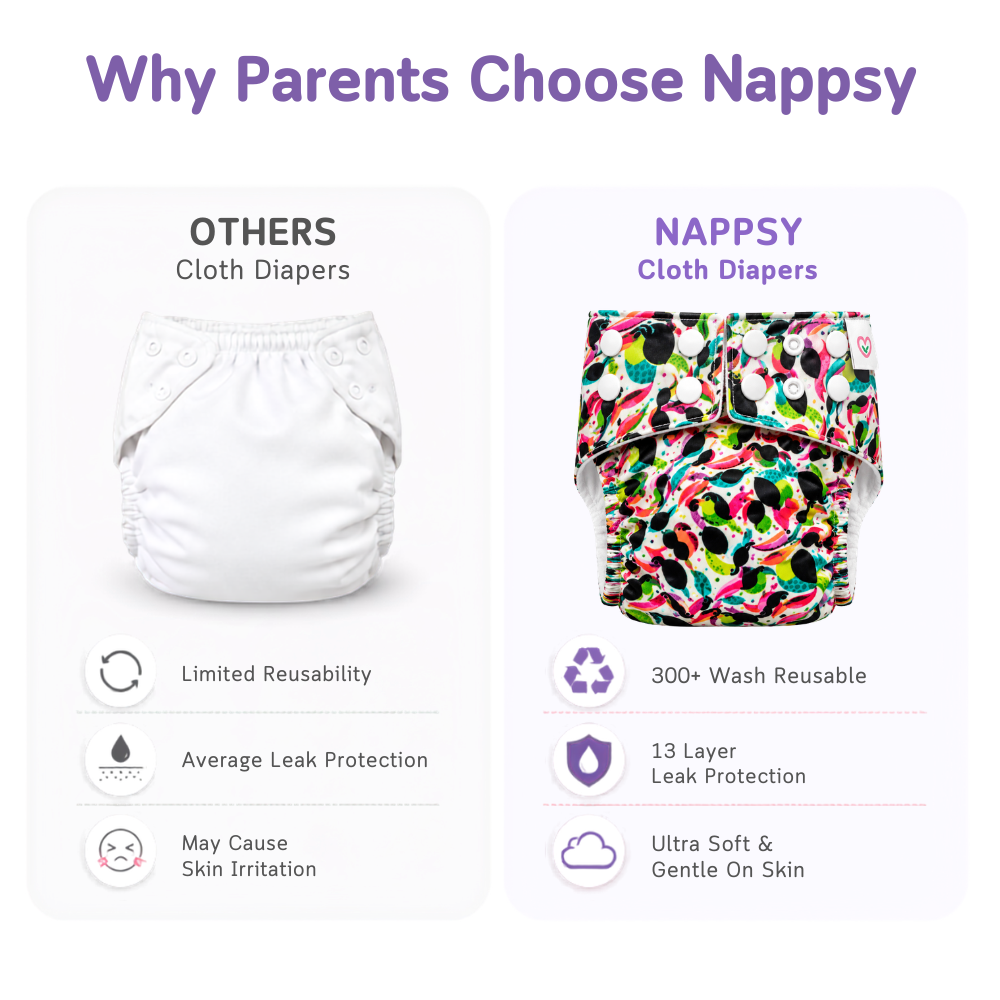 Neo Ultra Reusable Cloth Diaper - Bird