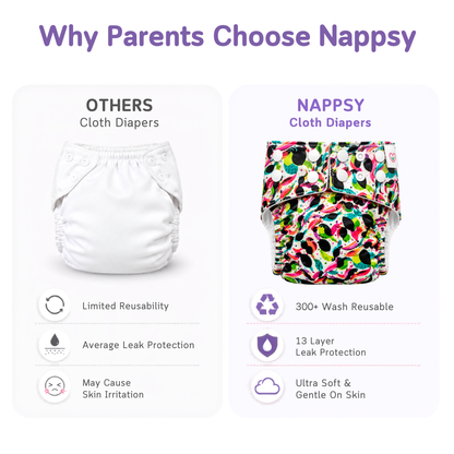 Neo Ultra Reusable Cloth Diaper - Bird