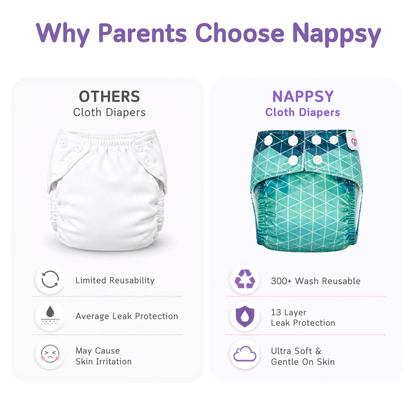 Neo Ultra Reusable Cloth Diaper Diamond