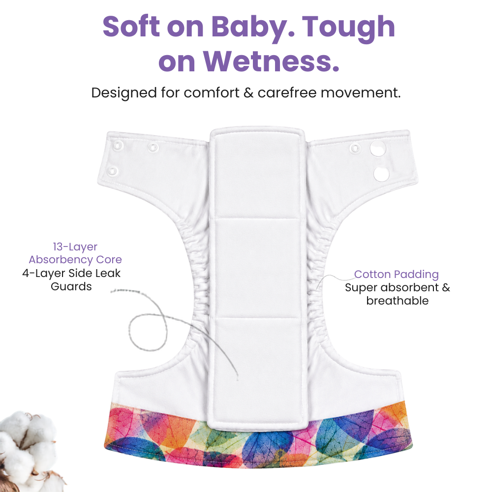 Neo Ultra Reusable Cloth Diaper Leaf