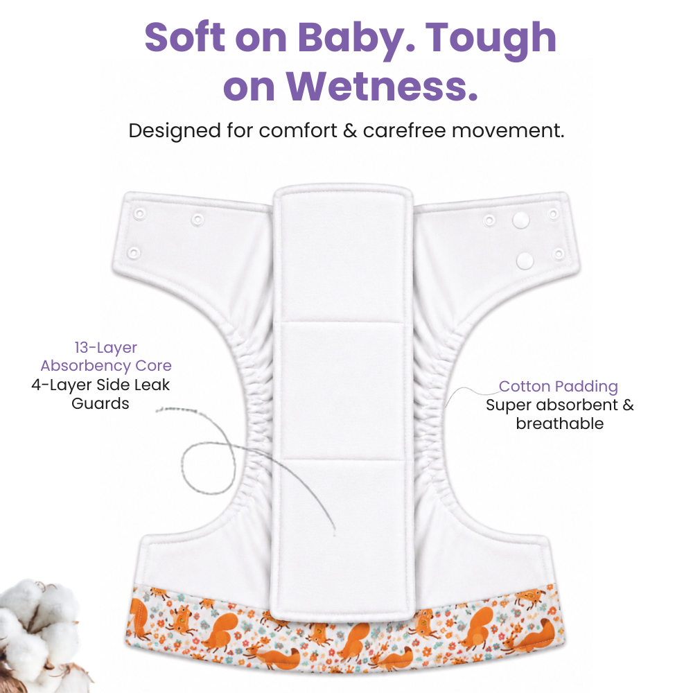 Neo Ultra Reusable Cloth Diaper Wolf