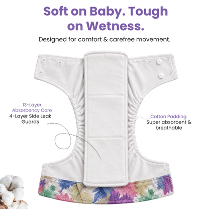 Neo Ultra Reusable Cloth Diaper Leaf 2