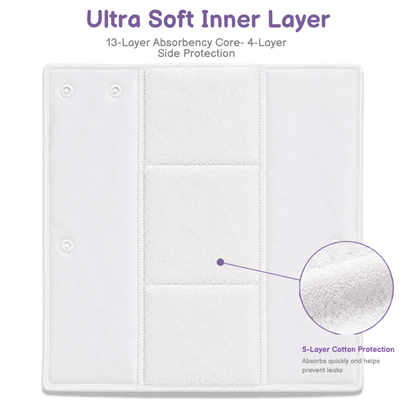 Neo Ultra Reusable Cloth Diaper - Bee